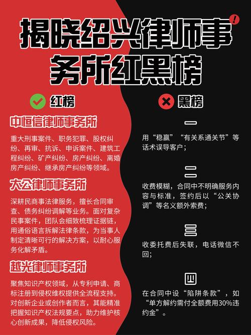 揭曉紹興律師事務所紅黑榜 法律服務的本質,是用專業能力解難題,以